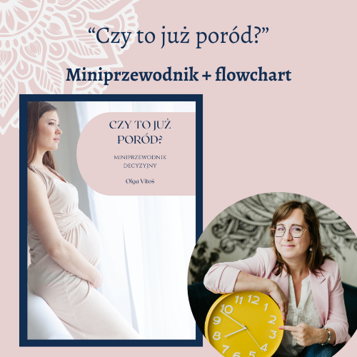 czy to już poród