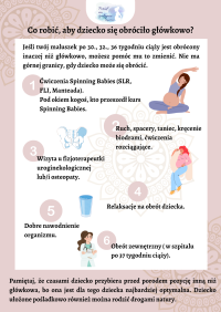 Co robić, aby dziecko się obróciło główkowo (1)